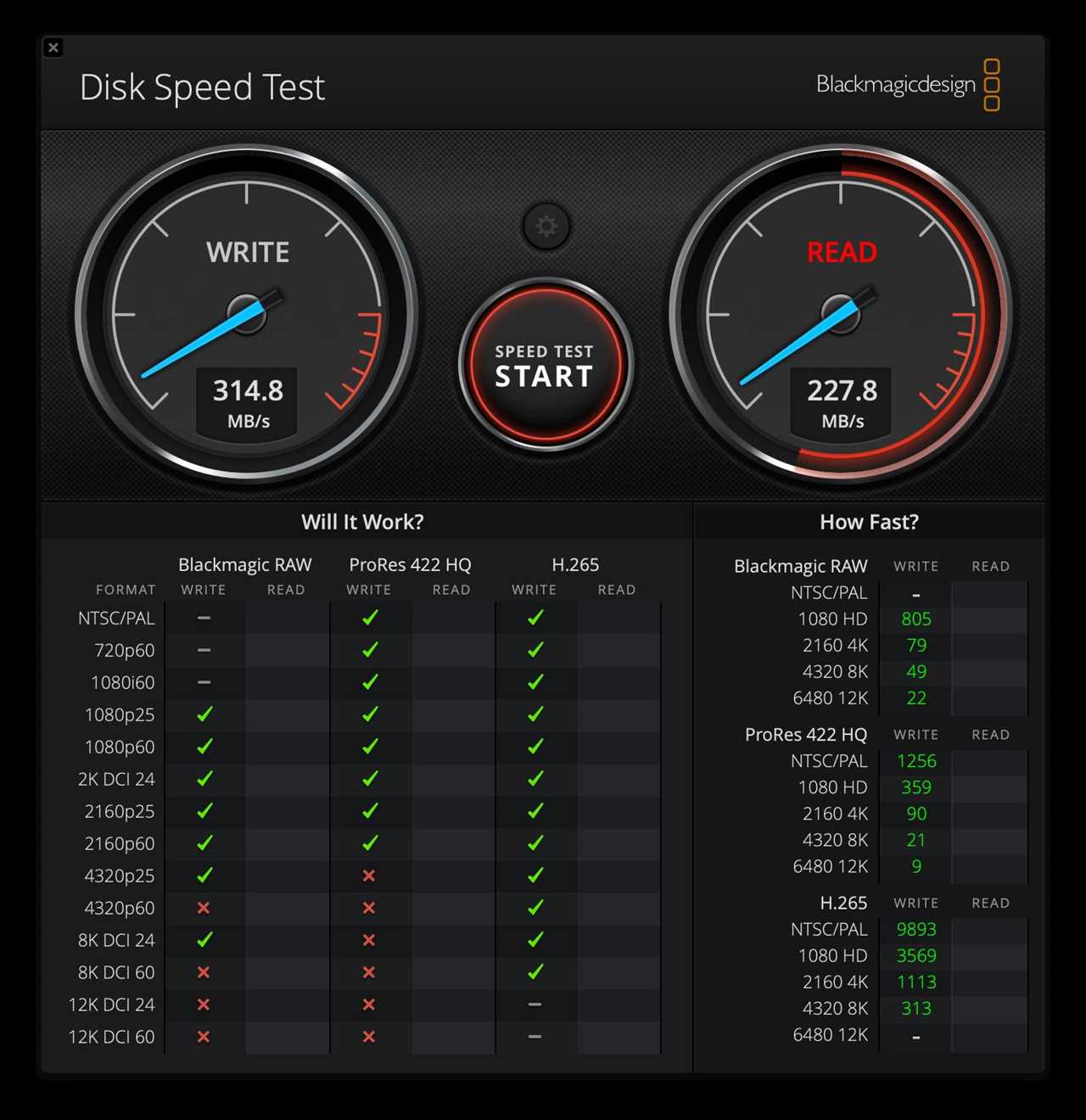 UnifyDrive UT2 review: Fantastically versatile portable NAS for field use