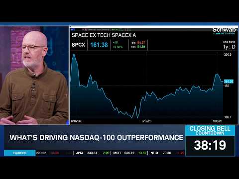 Kevin Davitt on Younger Generations' NDX Influence, Volatility & Options Trends