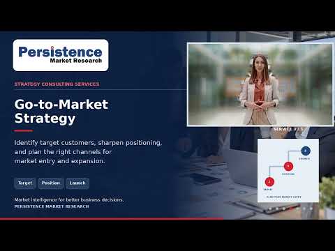 Global Market Intelligence | Latest Trends & Growth Opportunities | Persistence Market Research