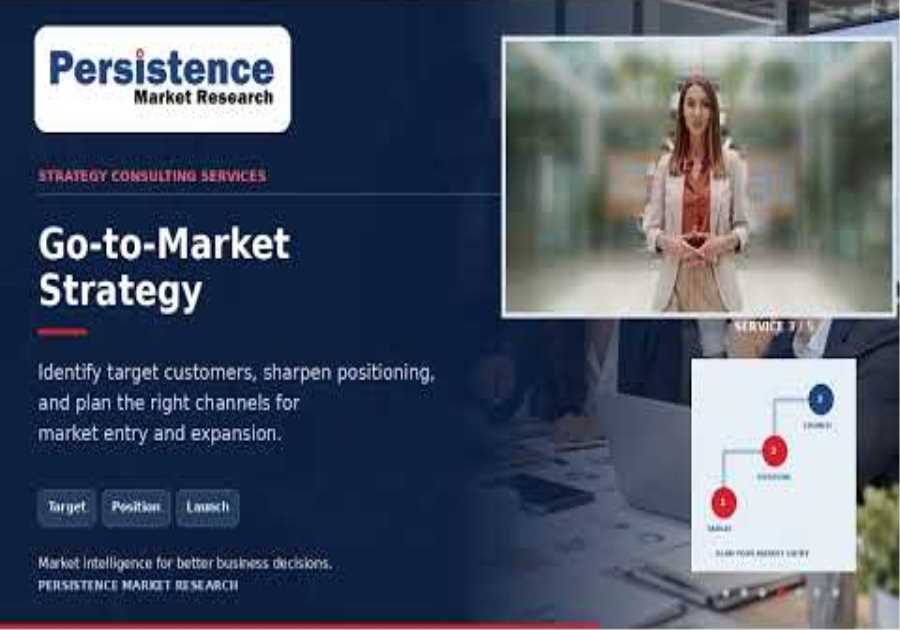 Global Market Intelligence | Latest Trends & Growth Opportunities | Persistence Market Research